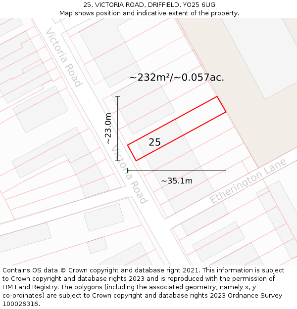 25, VICTORIA ROAD, DRIFFIELD, YO25 6UG: Plot and title map