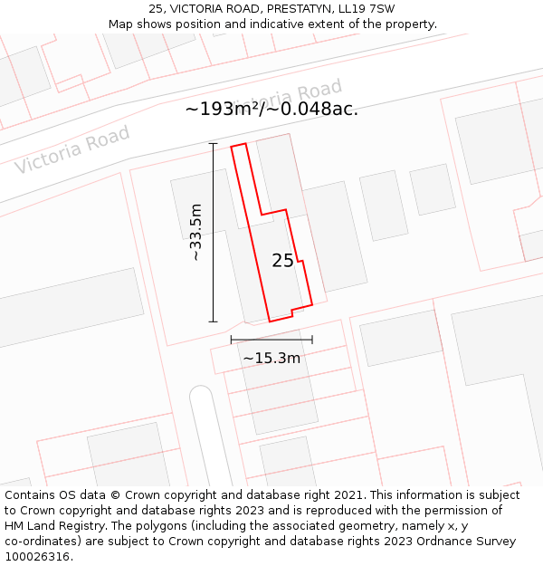 25, VICTORIA ROAD, PRESTATYN, LL19 7SW: Plot and title map