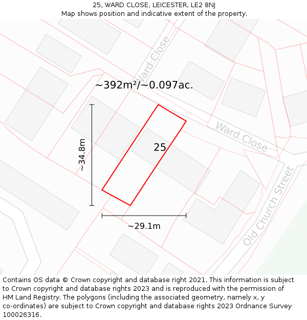 25, WARD CLOSE, LEICESTER, LE2 8NJ: Plot and title map