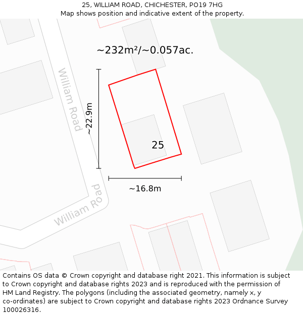 25, WILLIAM ROAD, CHICHESTER, PO19 7HG: Plot and title map