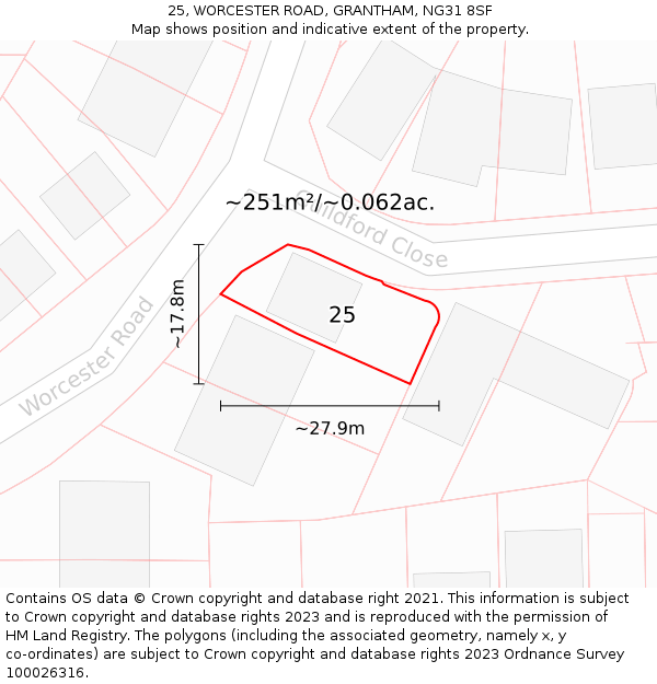 25, WORCESTER ROAD, GRANTHAM, NG31 8SF: Plot and title map