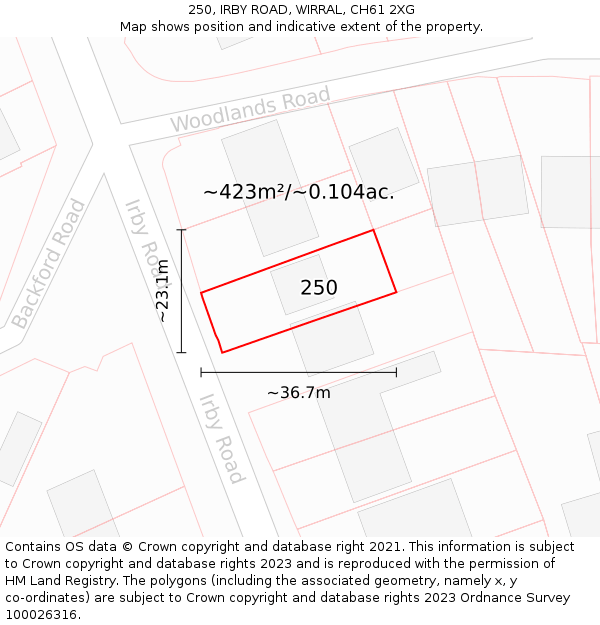 250, IRBY ROAD, WIRRAL, CH61 2XG: Plot and title map