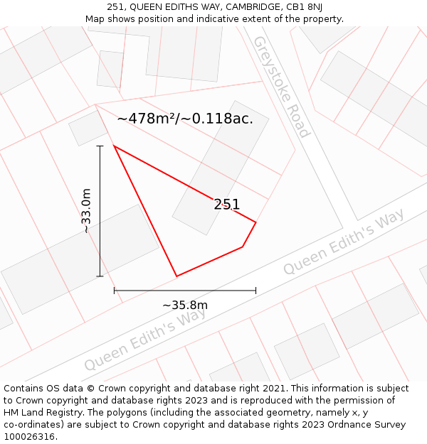 251, QUEEN EDITHS WAY, CAMBRIDGE, CB1 8NJ: Plot and title map