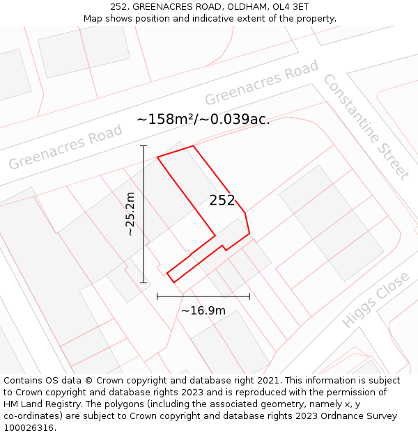 252, GREENACRES ROAD, OLDHAM, OL4 3ET: Plot and title map