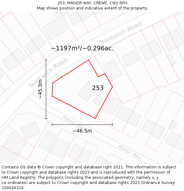 253, MANOR WAY, CREWE, CW2 6PH: Plot and title map