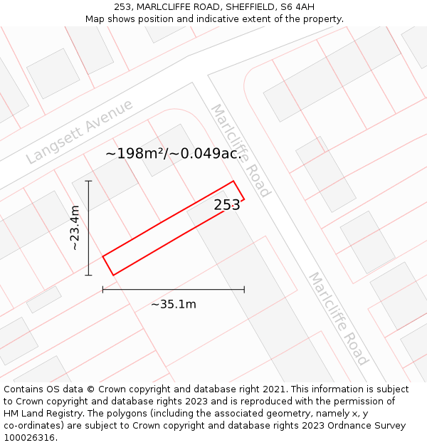 253, MARLCLIFFE ROAD, SHEFFIELD, S6 4AH: Plot and title map