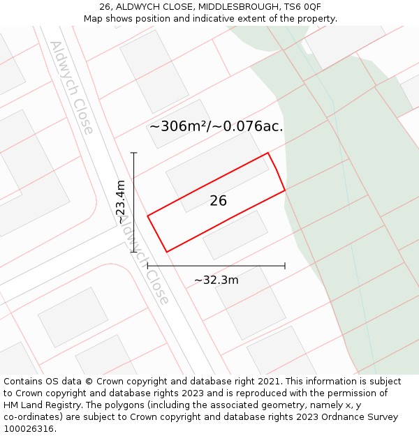 26, ALDWYCH CLOSE, MIDDLESBROUGH, TS6 0QF: Plot and title map