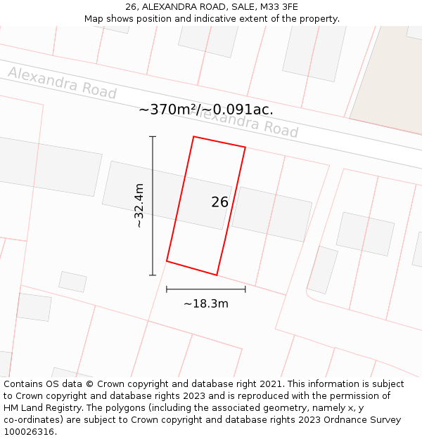 26, ALEXANDRA ROAD, SALE, M33 3FE: Plot and title map