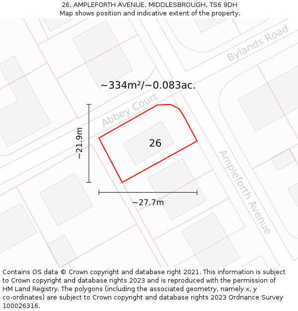 26, AMPLEFORTH AVENUE, MIDDLESBROUGH, TS6 9DH: Plot and title map