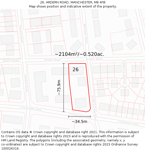 26, ARDERN ROAD, MANCHESTER, M8 4FB: Plot and title map