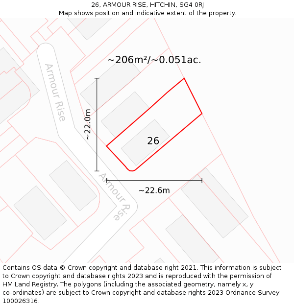 26, ARMOUR RISE, HITCHIN, SG4 0RJ: Plot and title map