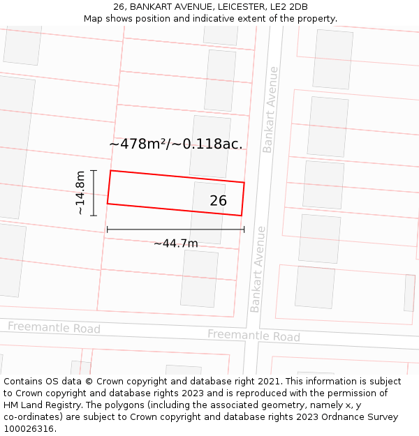 26, BANKART AVENUE, LEICESTER, LE2 2DB: Plot and title map