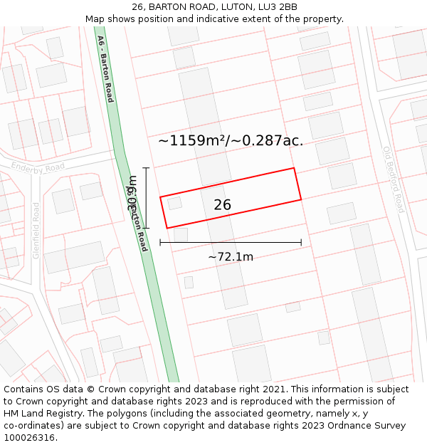 26, BARTON ROAD, LUTON, LU3 2BB: Plot and title map