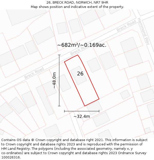 26, BRECK ROAD, NORWICH, NR7 9HR: Plot and title map