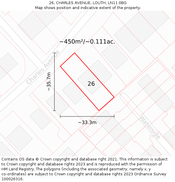 26, CHARLES AVENUE, LOUTH, LN11 0BG: Plot and title map