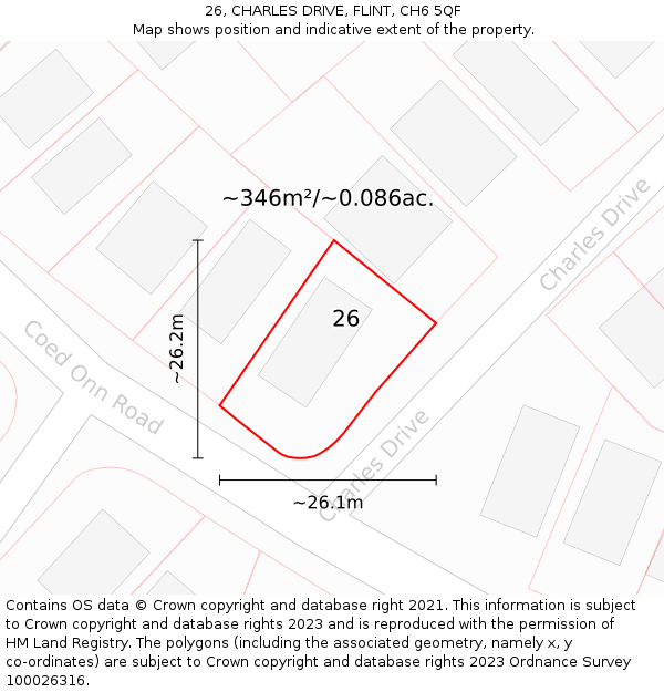 26, CHARLES DRIVE, FLINT, CH6 5QF: Plot and title map