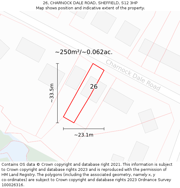 26, CHARNOCK DALE ROAD, SHEFFIELD, S12 3HP: Plot and title map