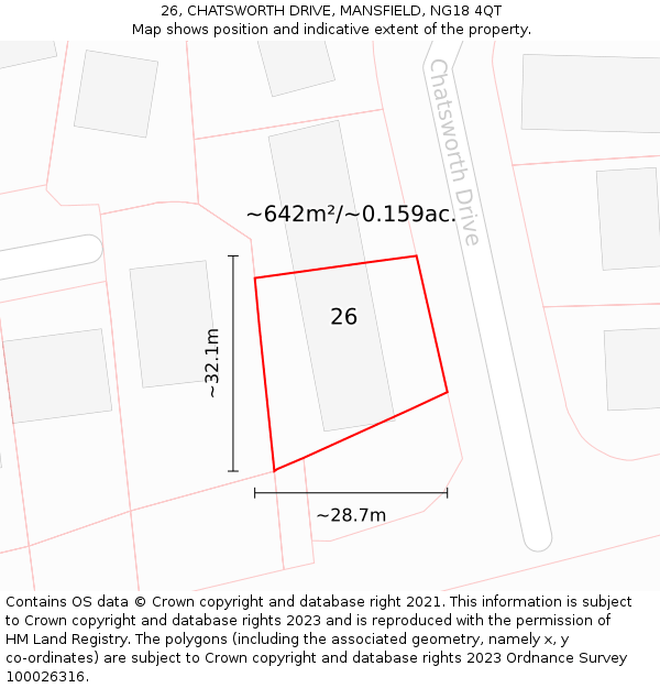 26, CHATSWORTH DRIVE, MANSFIELD, NG18 4QT: Plot and title map