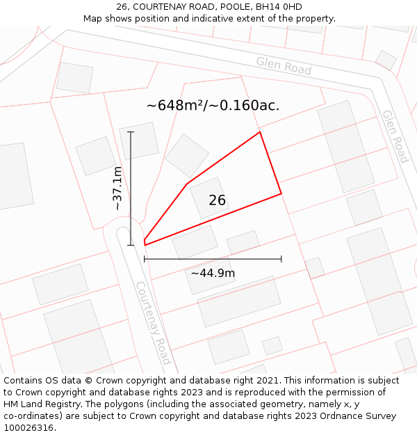 26, COURTENAY ROAD, POOLE, BH14 0HD: Plot and title map