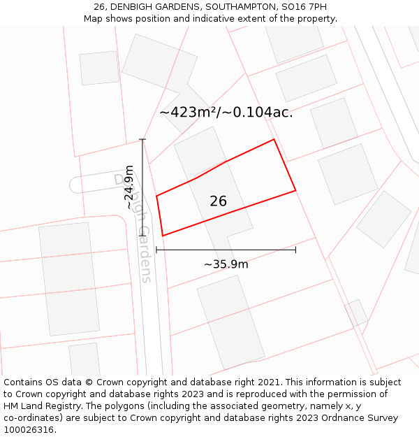 26, DENBIGH GARDENS, SOUTHAMPTON, SO16 7PH: Plot and title map