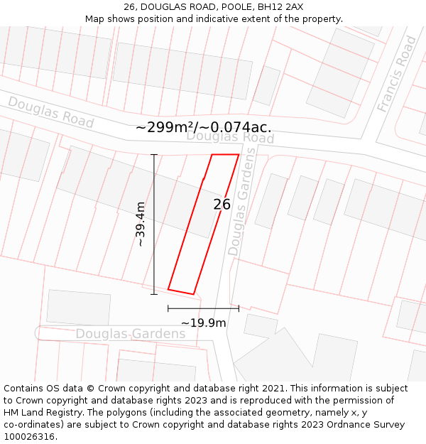 26, DOUGLAS ROAD, POOLE, BH12 2AX: Plot and title map