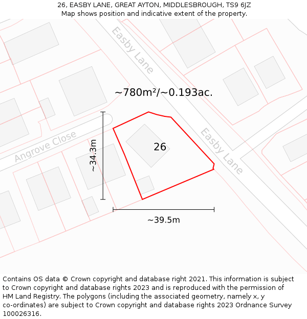 26, EASBY LANE, GREAT AYTON, MIDDLESBROUGH, TS9 6JZ: Plot and title map