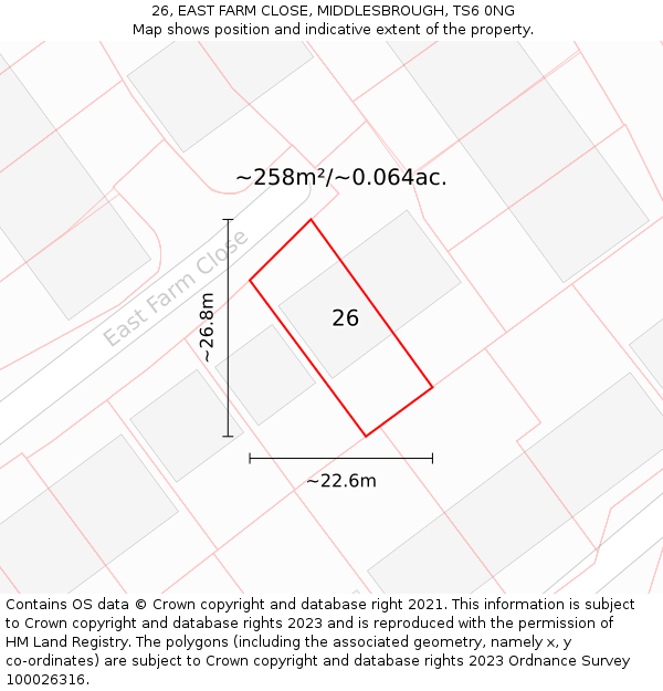 26, EAST FARM CLOSE, MIDDLESBROUGH, TS6 0NG: Plot and title map