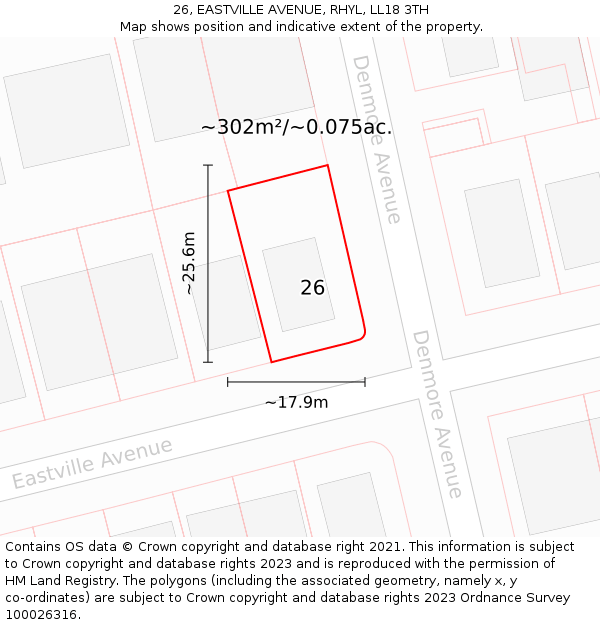 26, EASTVILLE AVENUE, RHYL, LL18 3TH: Plot and title map