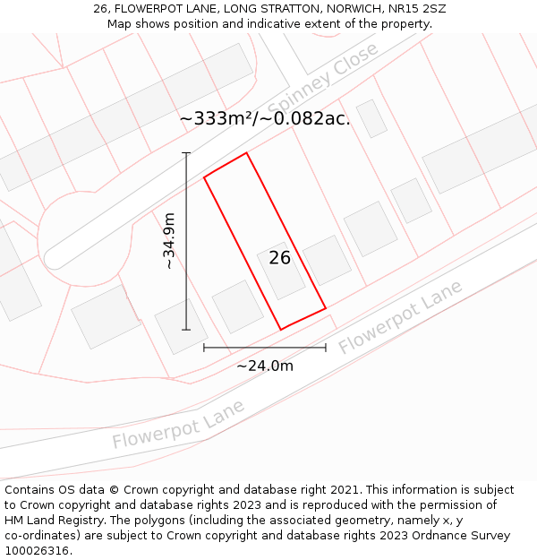 26, FLOWERPOT LANE, LONG STRATTON, NORWICH, NR15 2SZ: Plot and title map