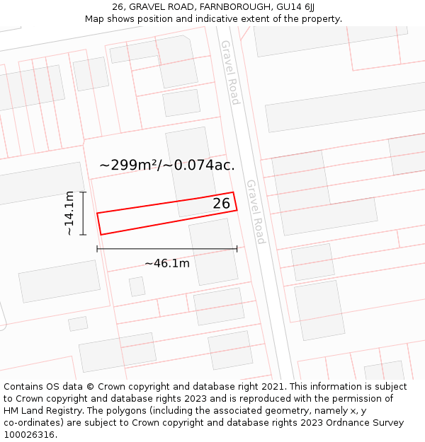 26, GRAVEL ROAD, FARNBOROUGH, GU14 6JJ: Plot and title map