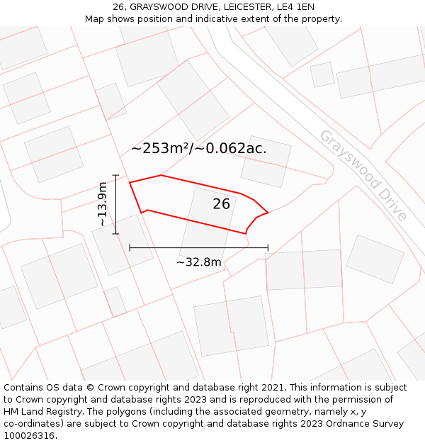26, GRAYSWOOD DRIVE, LEICESTER, LE4 1EN: Plot and title map