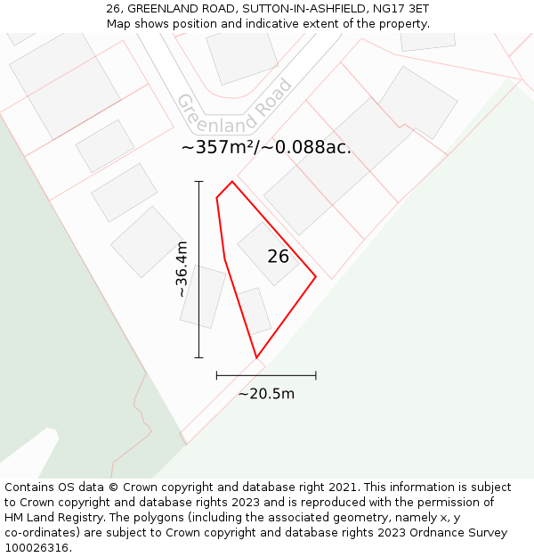 26, GREENLAND ROAD, SUTTON-IN-ASHFIELD, NG17 3ET: Plot and title map