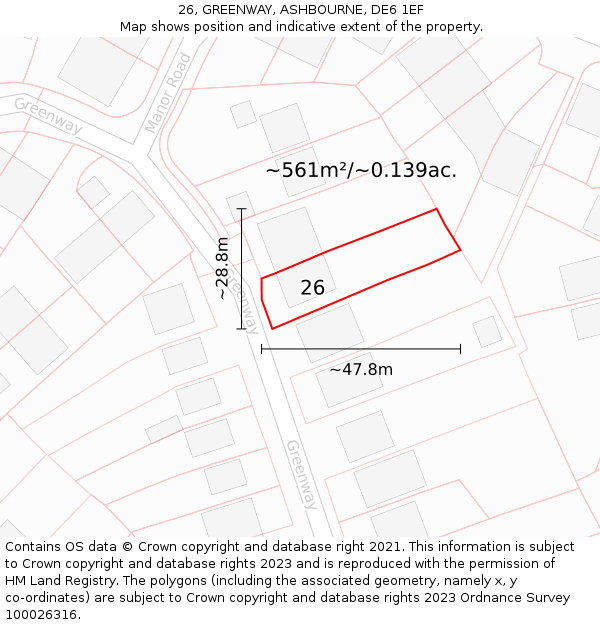 26, GREENWAY, ASHBOURNE, DE6 1EF: Plot and title map