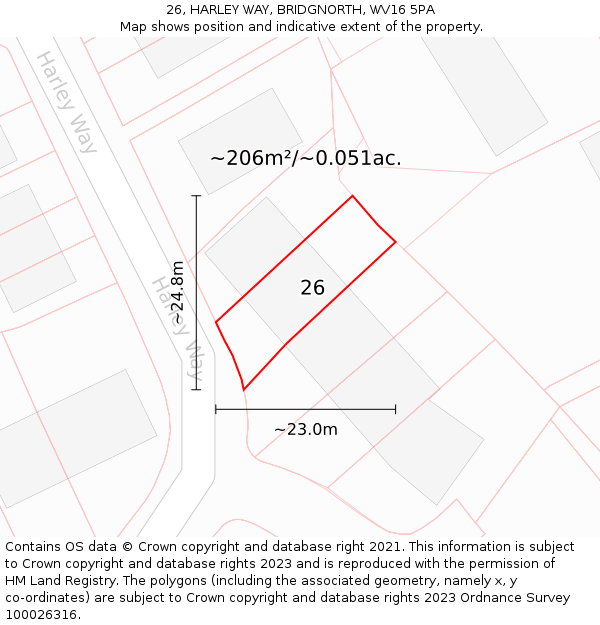 26, HARLEY WAY, BRIDGNORTH, WV16 5PA: Plot and title map