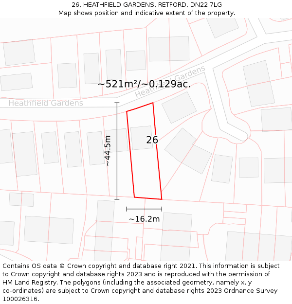 26, HEATHFIELD GARDENS, RETFORD, DN22 7LG: Plot and title map