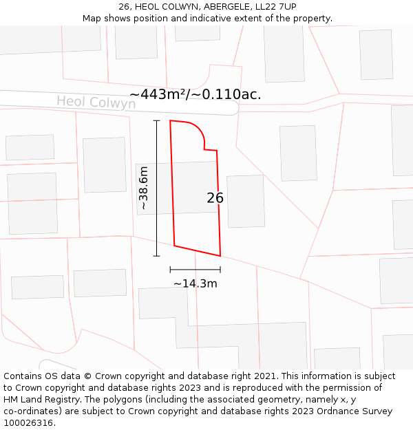 26, HEOL COLWYN, ABERGELE, LL22 7UP: Plot and title map