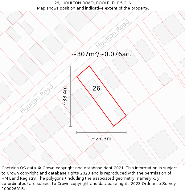 26, HOULTON ROAD, POOLE, BH15 2LN: Plot and title map