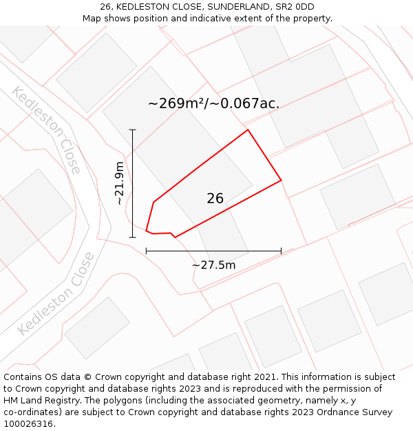 26, KEDLESTON CLOSE, SUNDERLAND, SR2 0DD: Plot and title map