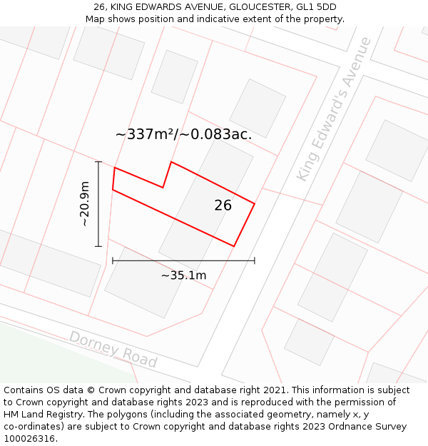 26, KING EDWARDS AVENUE, GLOUCESTER, GL1 5DD: Plot and title map