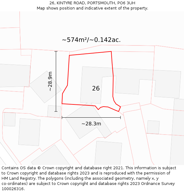 26, KINTYRE ROAD, PORTSMOUTH, PO6 3UH: Plot and title map