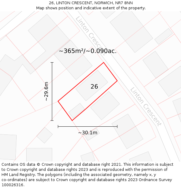 26, LINTON CRESCENT, NORWICH, NR7 8NN: Plot and title map