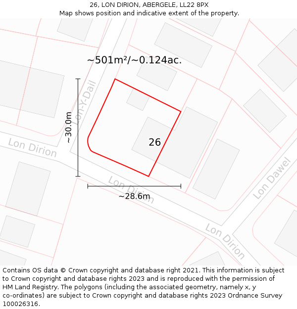 26, LON DIRION, ABERGELE, LL22 8PX: Plot and title map