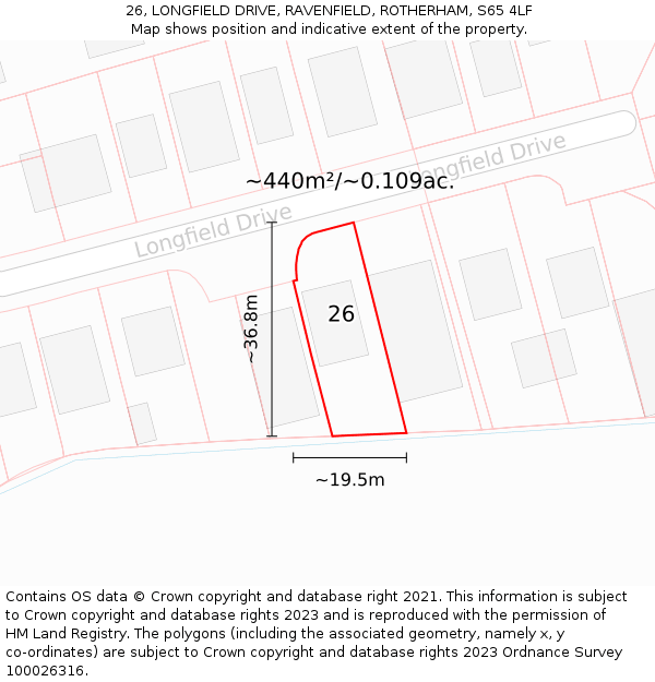 26, LONGFIELD DRIVE, RAVENFIELD, ROTHERHAM, S65 4LF: Plot and title map