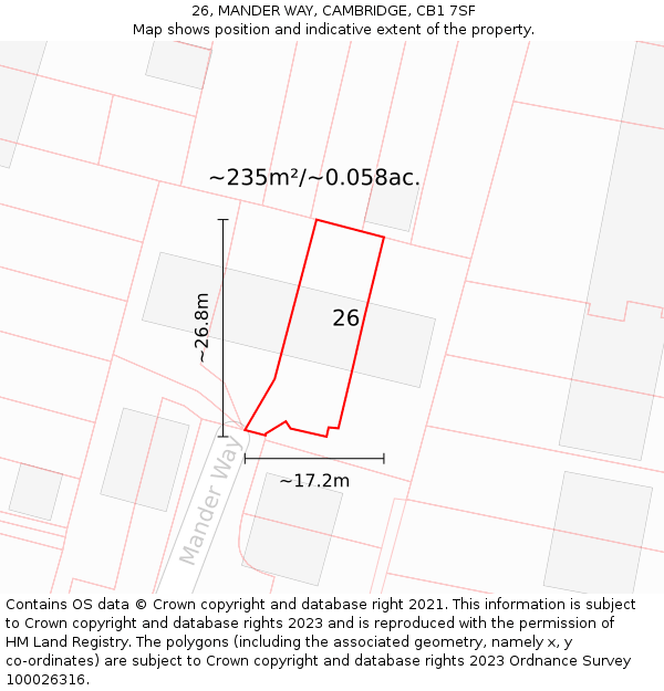 26, MANDER WAY, CAMBRIDGE, CB1 7SF: Plot and title map