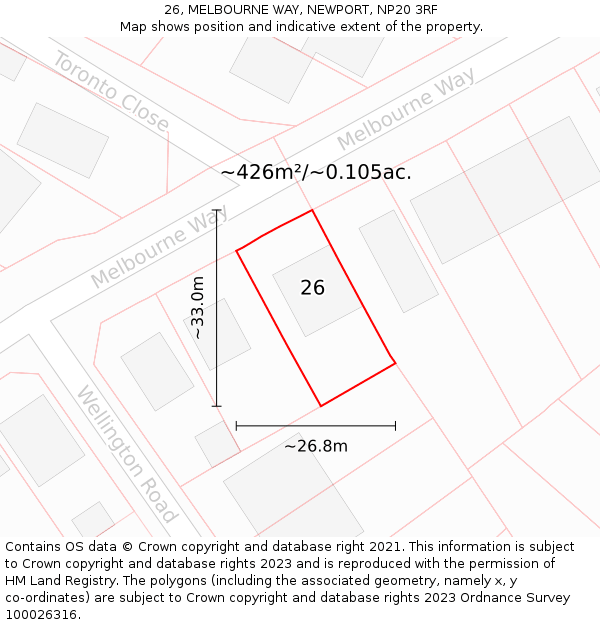 26, MELBOURNE WAY, NEWPORT, NP20 3RF: Plot and title map