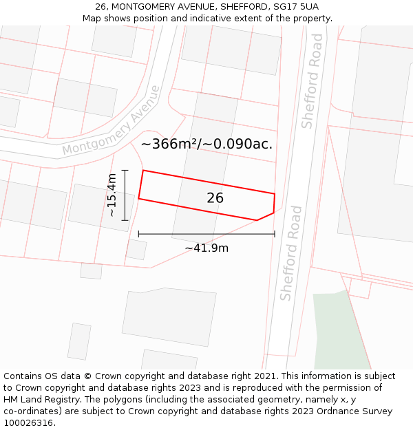 26, MONTGOMERY AVENUE, SHEFFORD, SG17 5UA: Plot and title map