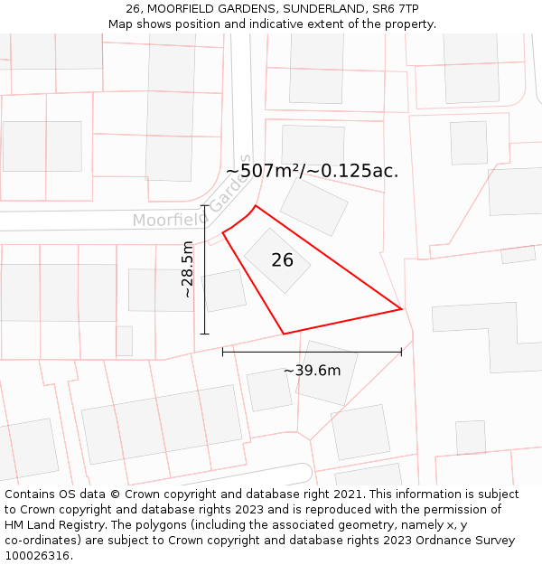 26, MOORFIELD GARDENS, SUNDERLAND, SR6 7TP: Plot and title map