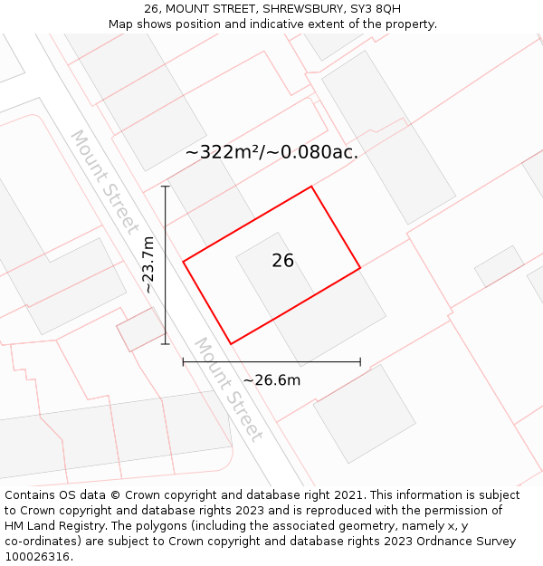 26, MOUNT STREET, SHREWSBURY, SY3 8QH: Plot and title map