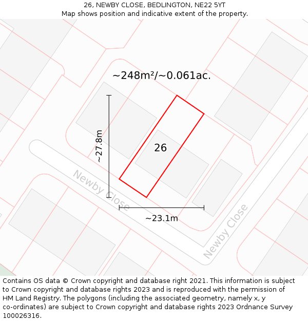 26, NEWBY CLOSE, BEDLINGTON, NE22 5YT: Plot and title map