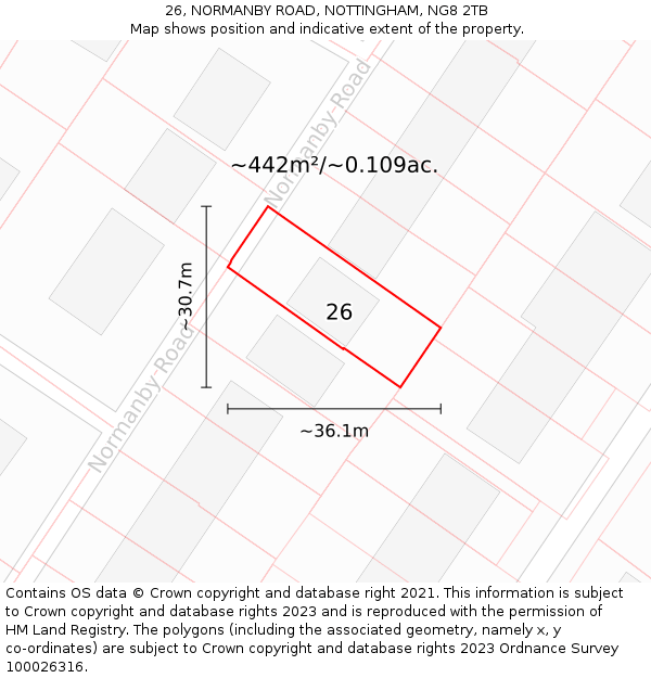 26, NORMANBY ROAD, NOTTINGHAM, NG8 2TB: Plot and title map